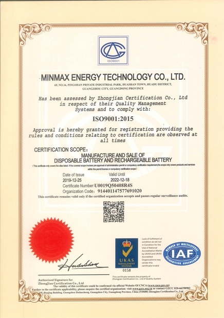 China Minmax Energy Technology Co. Ltd Certificaten